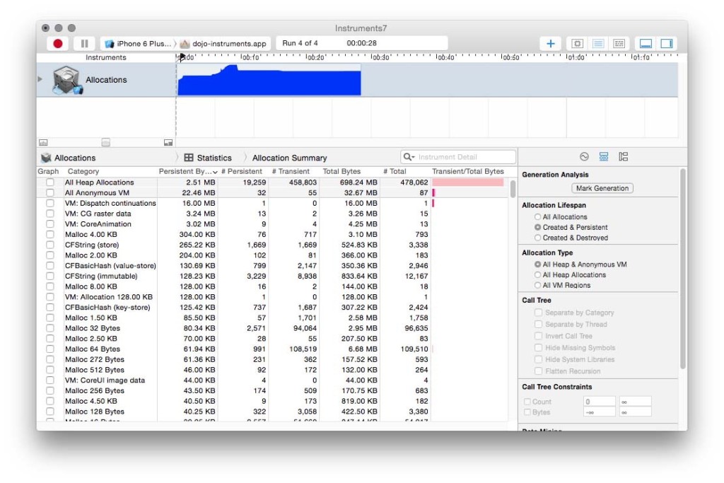 Allocation Cache